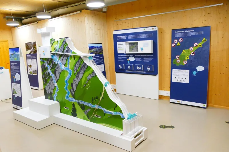 Unser unterirdischer Schatz: Grund- und Trinkwasser