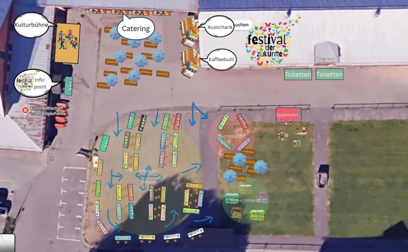 Zukunftsfest an der Allgäuhalle