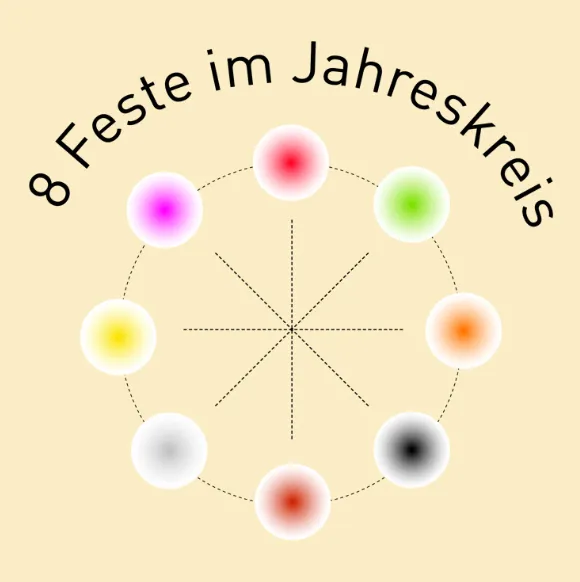 Die 8 Feste im Jahreskreis Stiefenhofen
