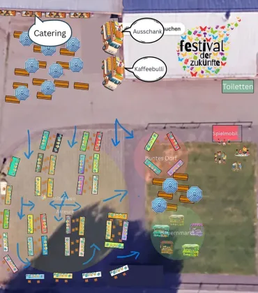 Zukunftsfest an der Allgäuhalle