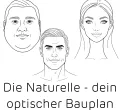 Gesichter lesen Seminar in Oy-Mittelberg