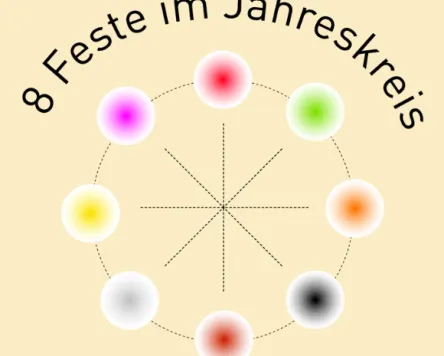 Die 8 Feste im Jahreskreis Stiefenhofen