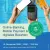 Online-Banking, Mobile Payment & digitales Bezahlen